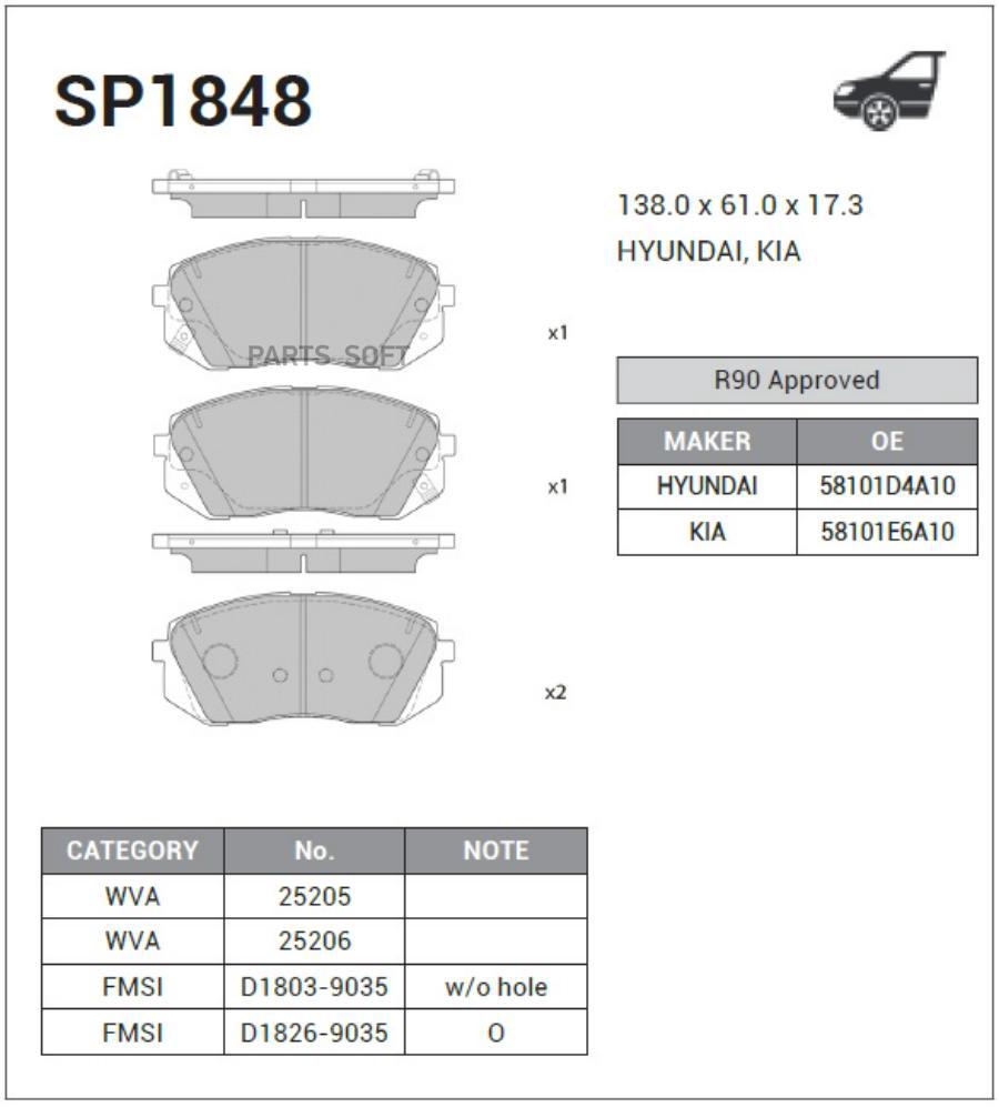 

Колодки Дисковые Пер. Kia Optima Jf 2.0 16> Sangsin brake SP1848 Sp1848
