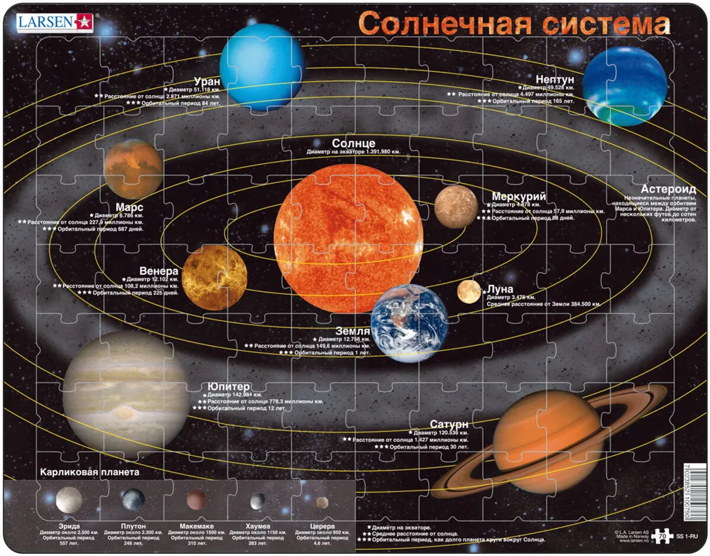 

Пазл Солнечная система