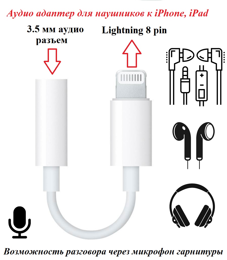 Аудио переходник Lightning - AUX 3.5 мм для iPhone, iPad