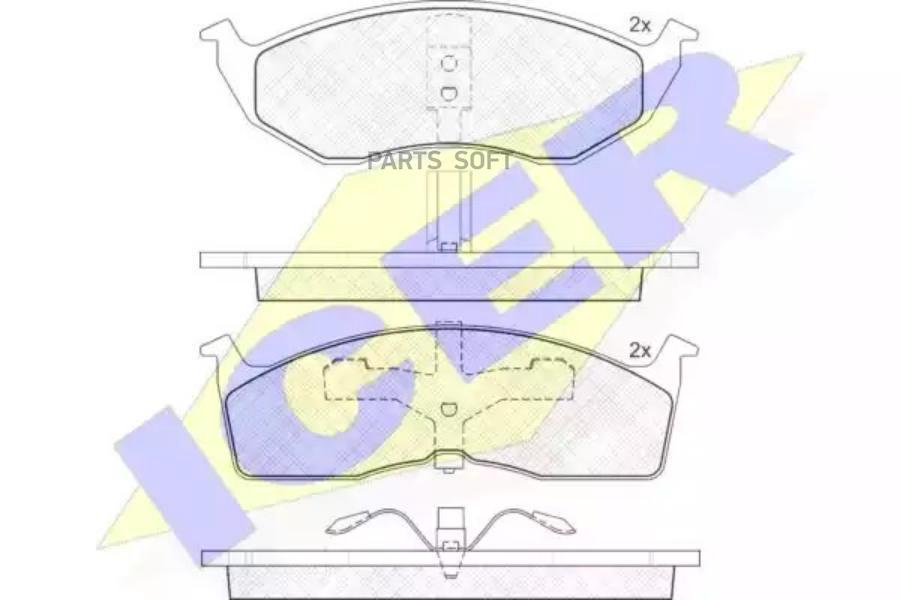 

Колодки Передние Chrysler 300m/Neon Ii/Voyager Ii/Dodge Caravan Iii Icer 181436 Icer арт.