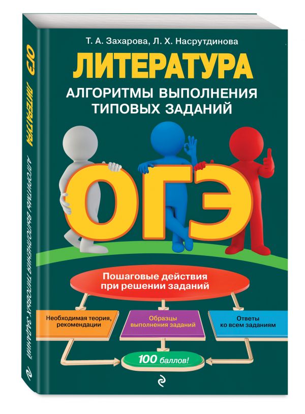 

ОГЭ. Литература. Алгоритмы выполнения типовых заданий