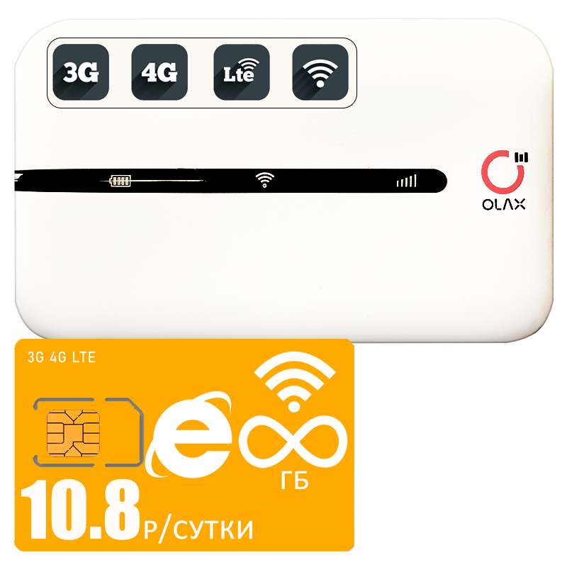 Роутер OLAX MT10 с сим картой I комплект с безлимитным интернетом за 10,8р/сутки