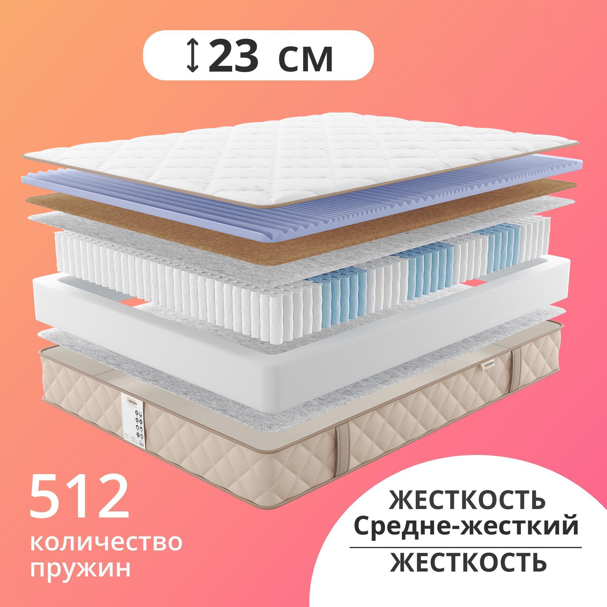 

Матрас с независимыми пружинами Hinnen Astura 200x200, Бежевый, Astura