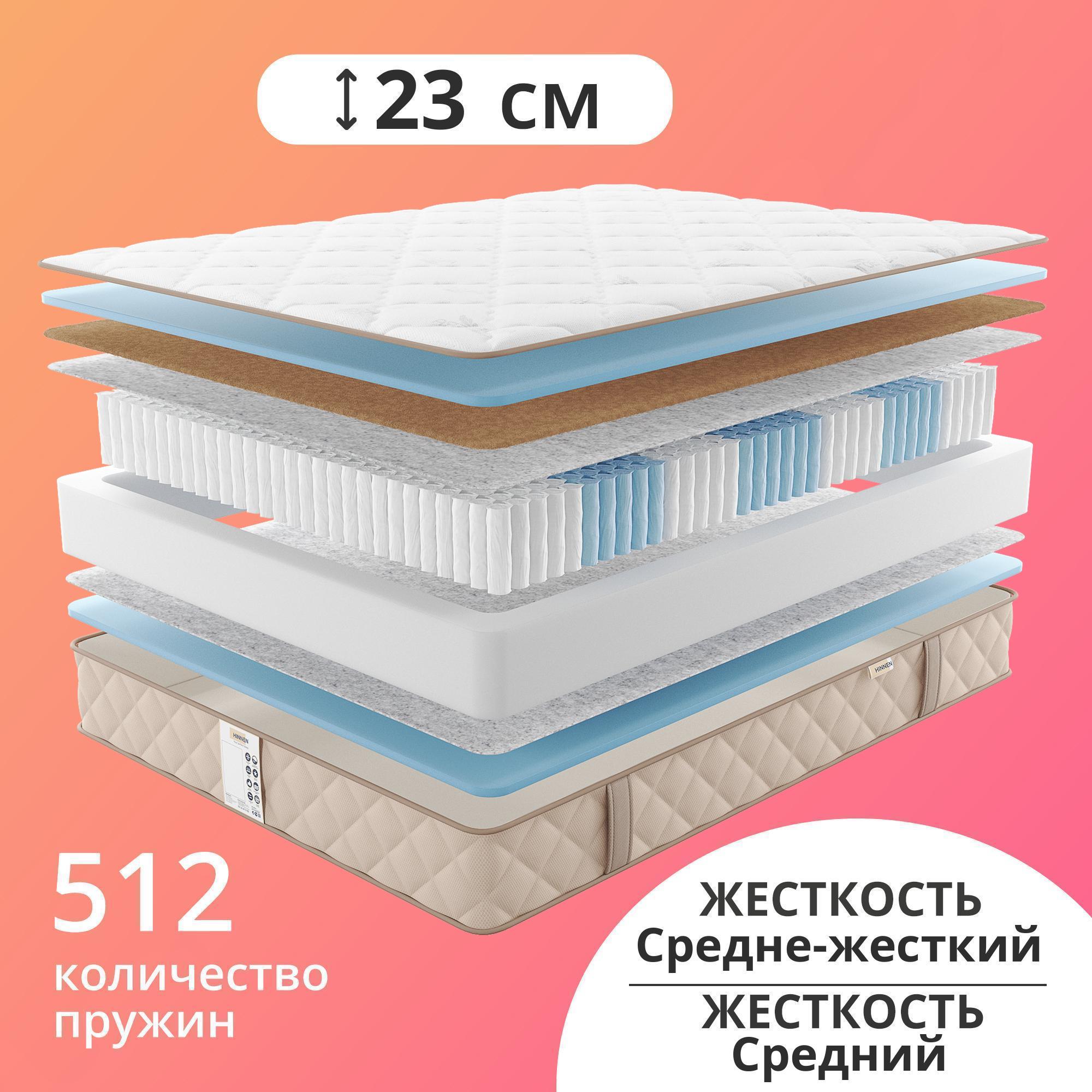 

Матрас с независимыми пружинами Hinnen Galten 60x120, Бежевый, Galten