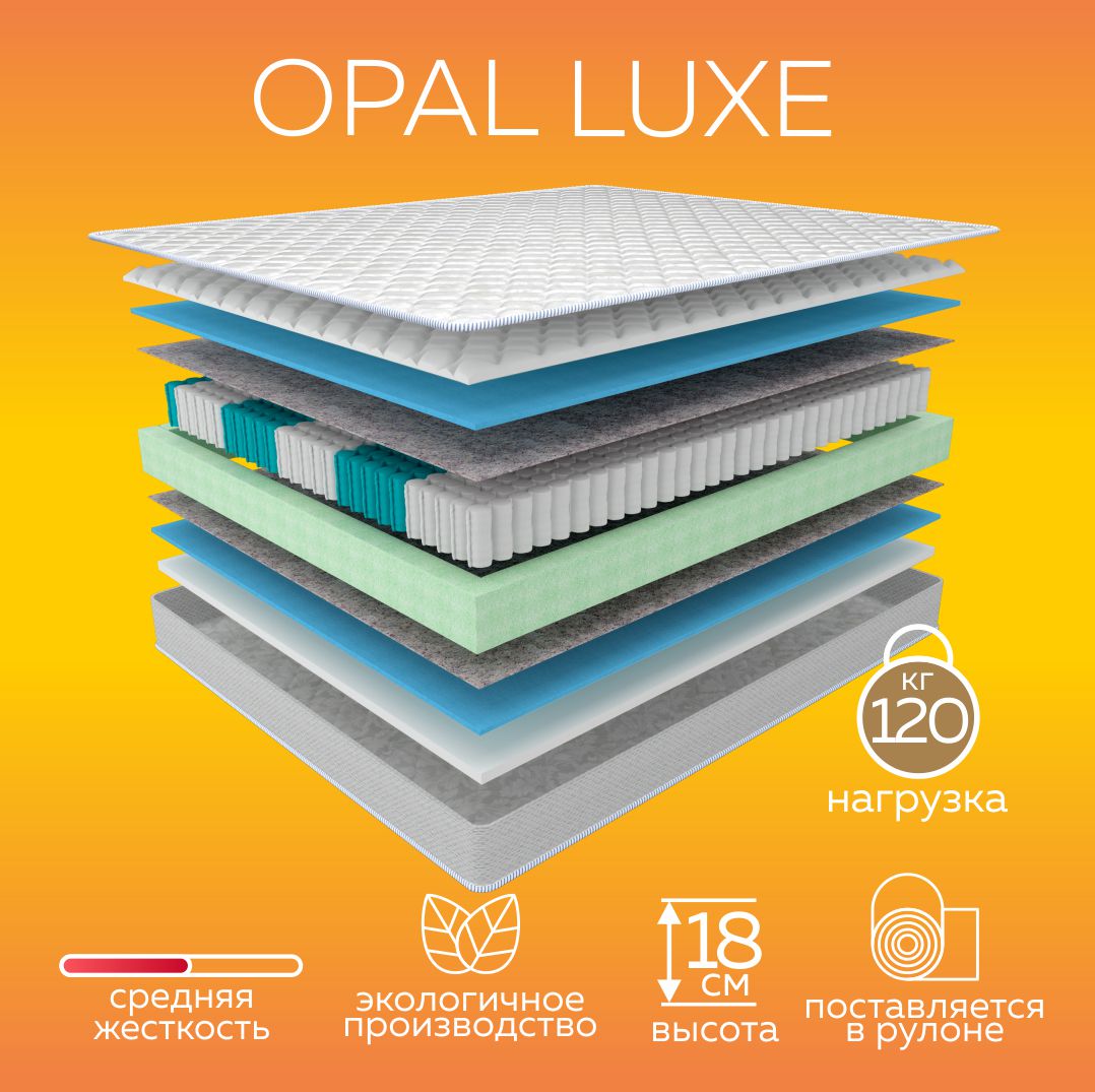 

Матрас пружинный Сны и Матрасы OPAL LUXE 160х190, Белый, OPAL LUXE