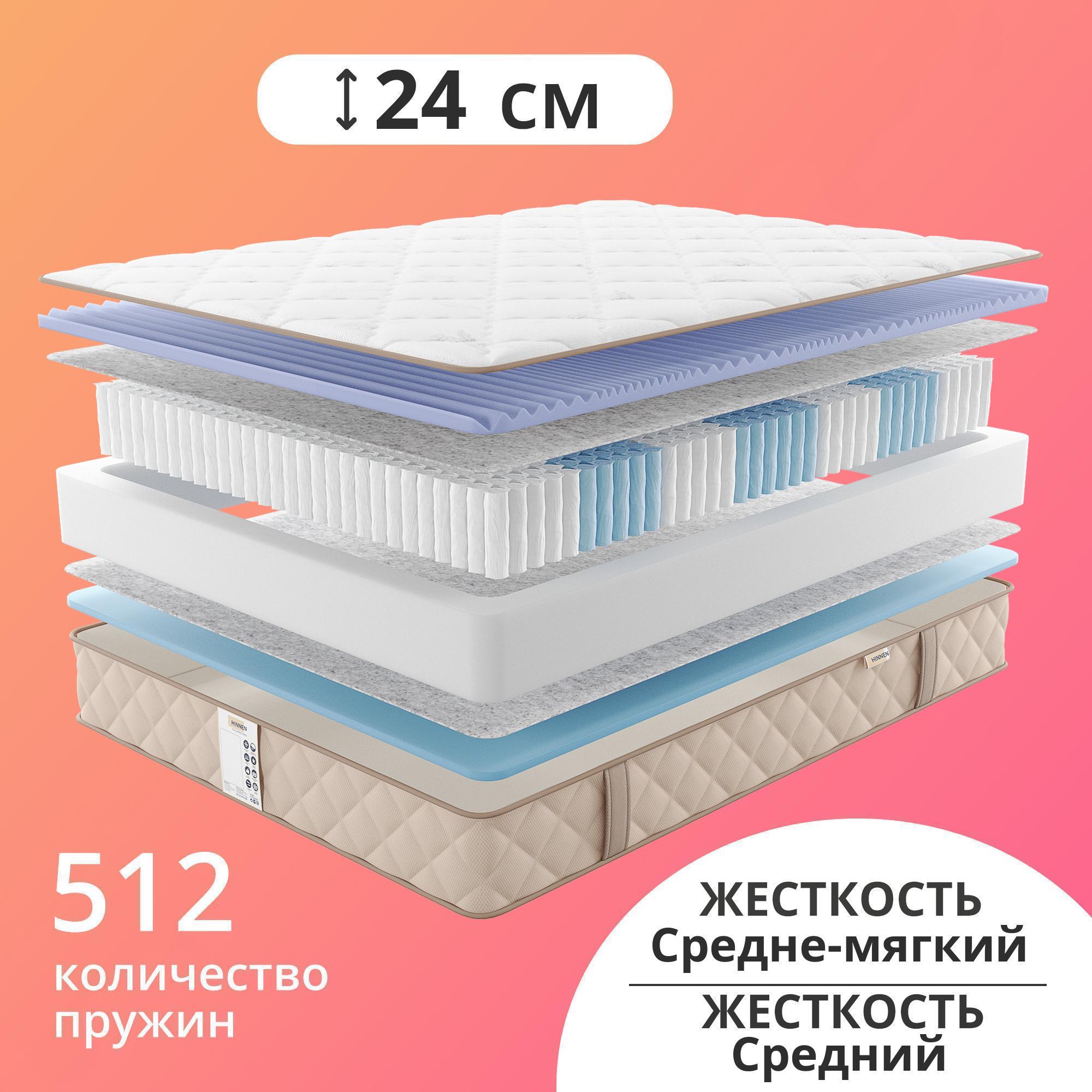 

Матрас с независимыми пружинами Hinnen Deba 140x200, Бежевый, Deba