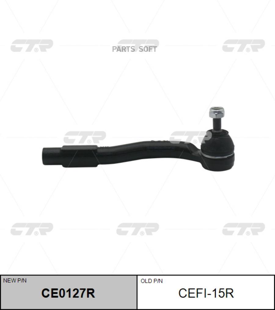 

Нак.Рул.Тяги Прав. Lada Vesta CTR арт. CEFI-15R