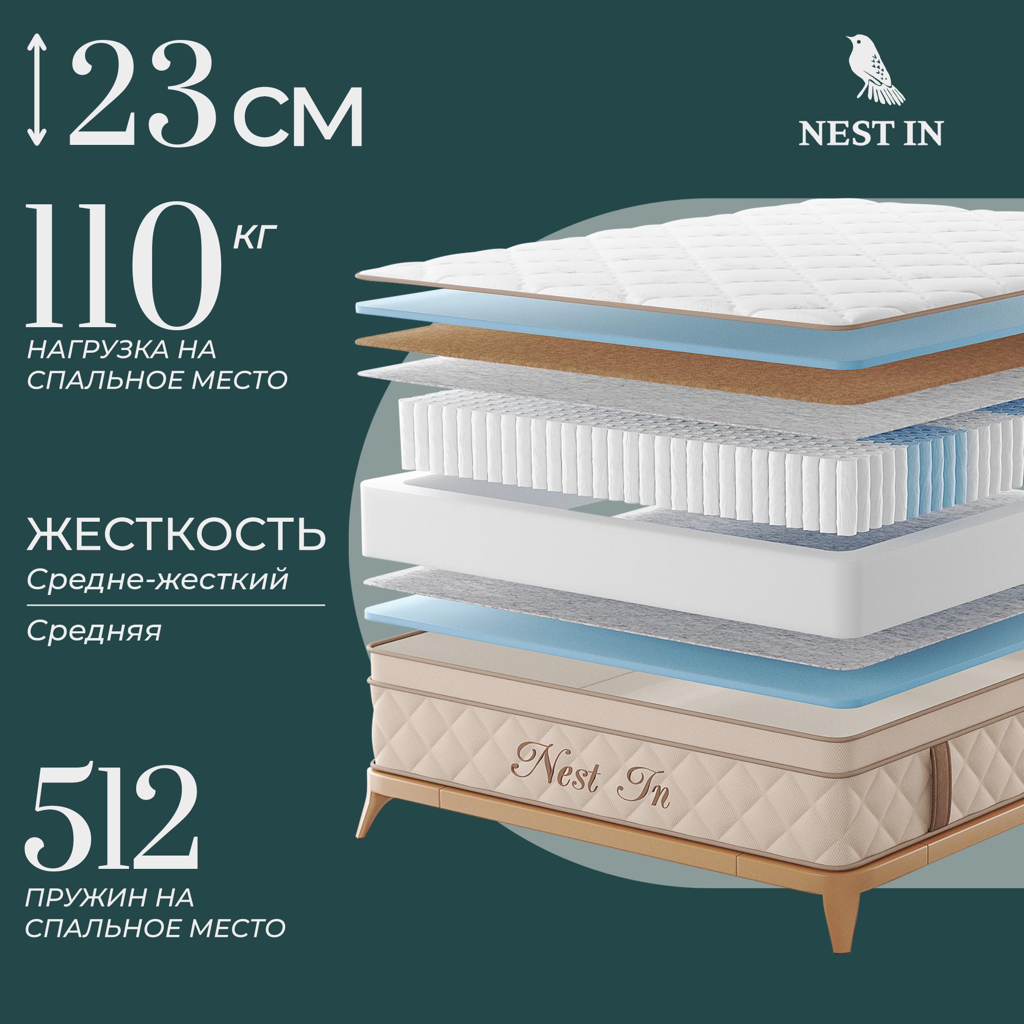 Матрас беспружинный Nest In Kingfisher 60х120