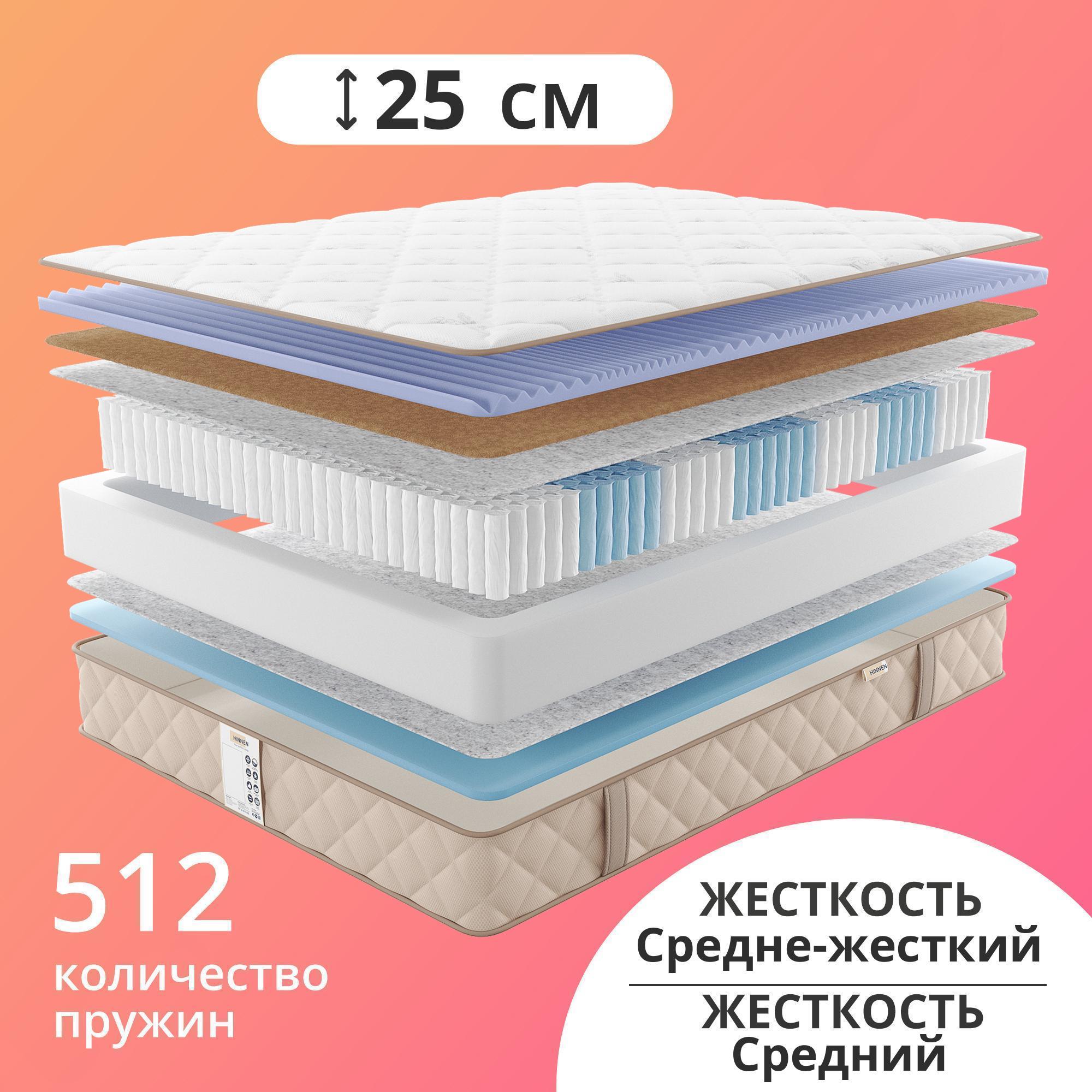

Матрас с независимыми пружинами Hinnen Alta 80x190, Бежевый, Alta