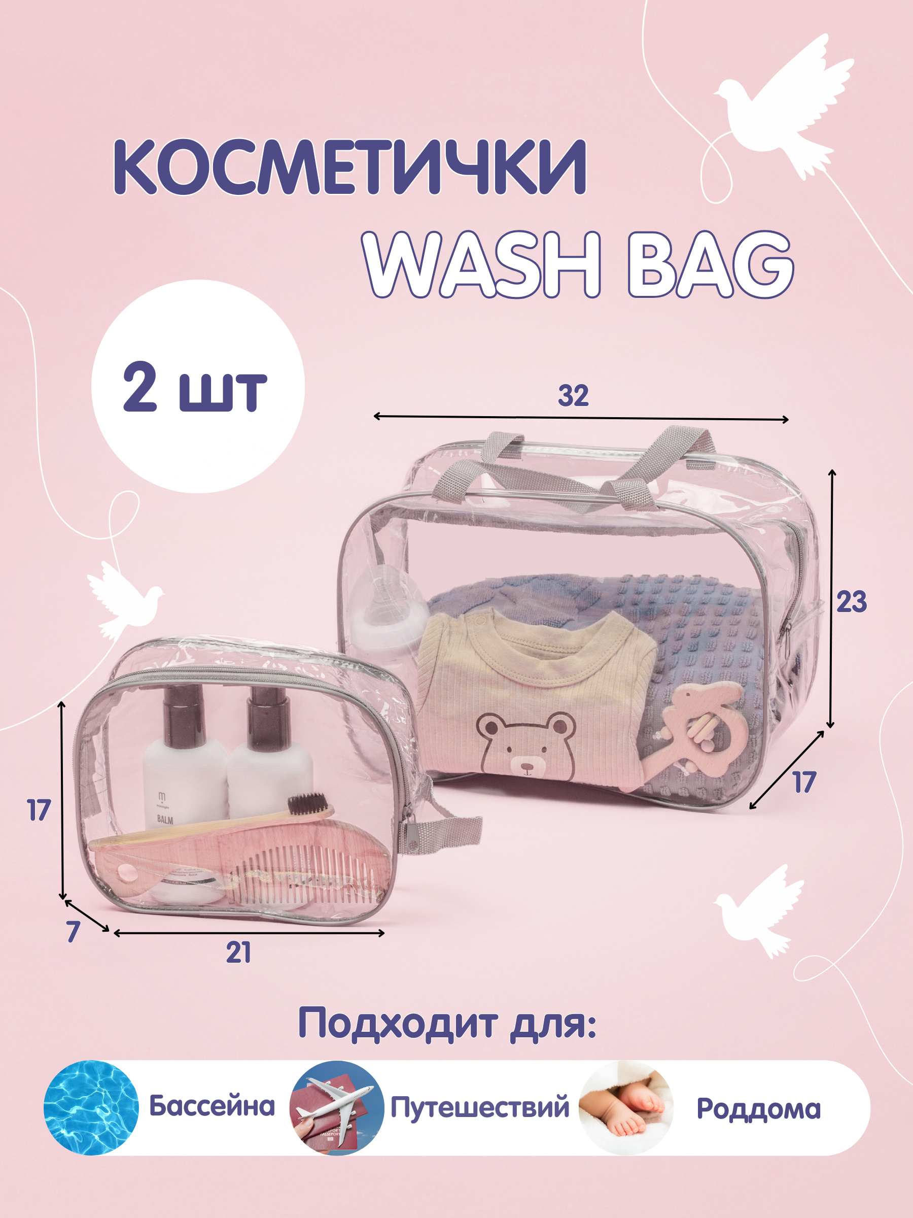 Сумка в роддом прозрачная 