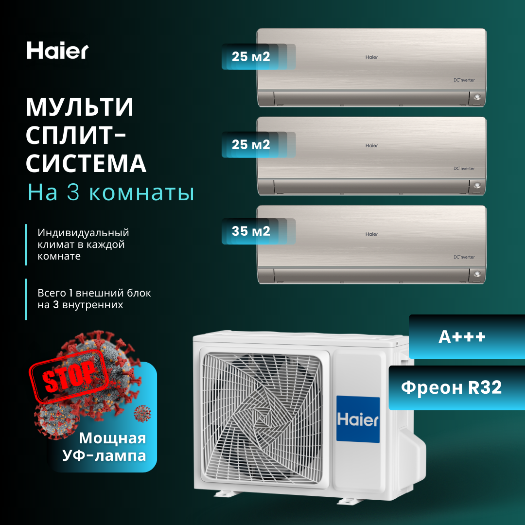 Сплит-система Haier 2 Х AS25S2SF2FA-G + AS35S2SF2FA-G/3U55S2SR5FA