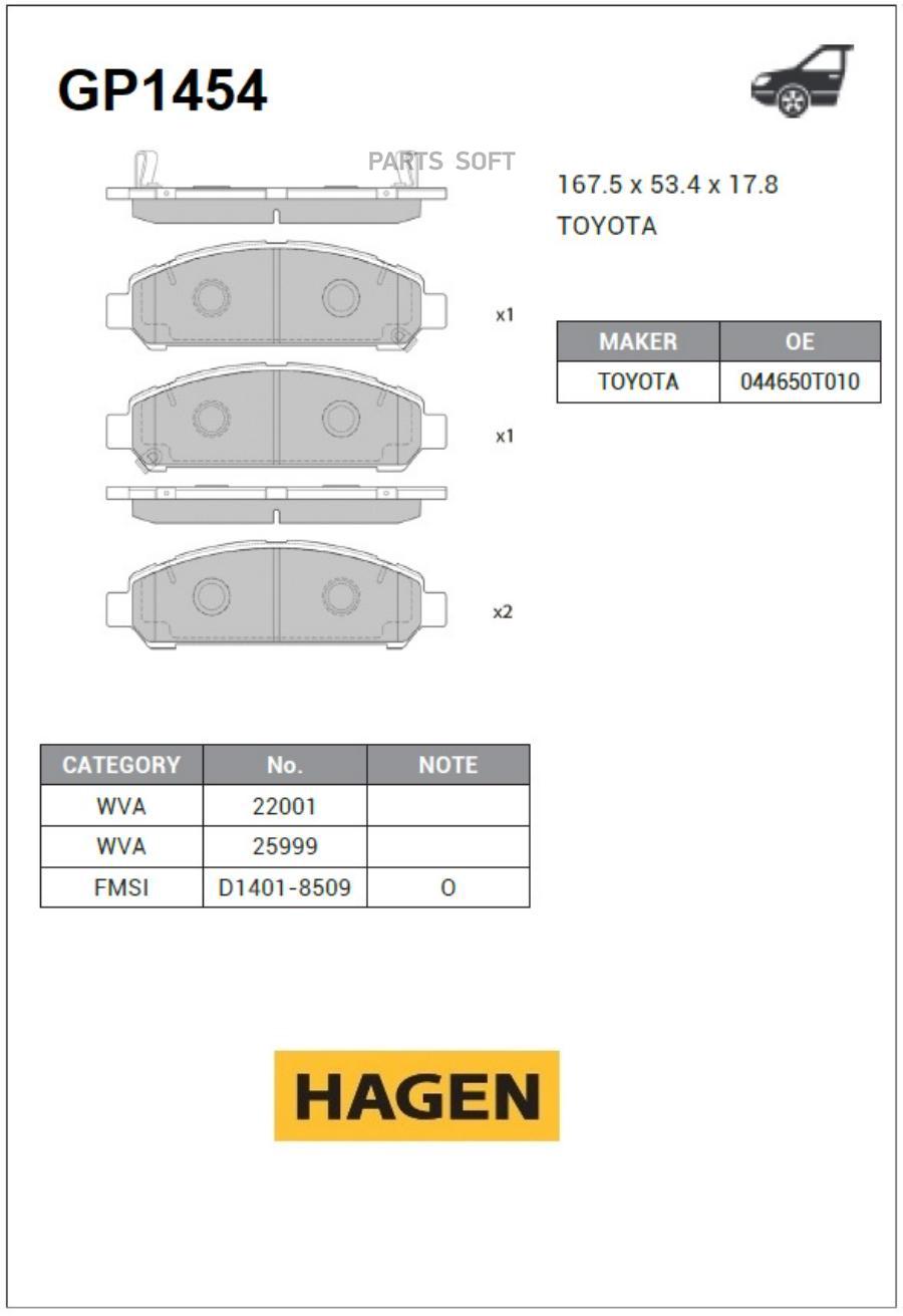 

Тормозные колодки Sangsin brake передние GP1454