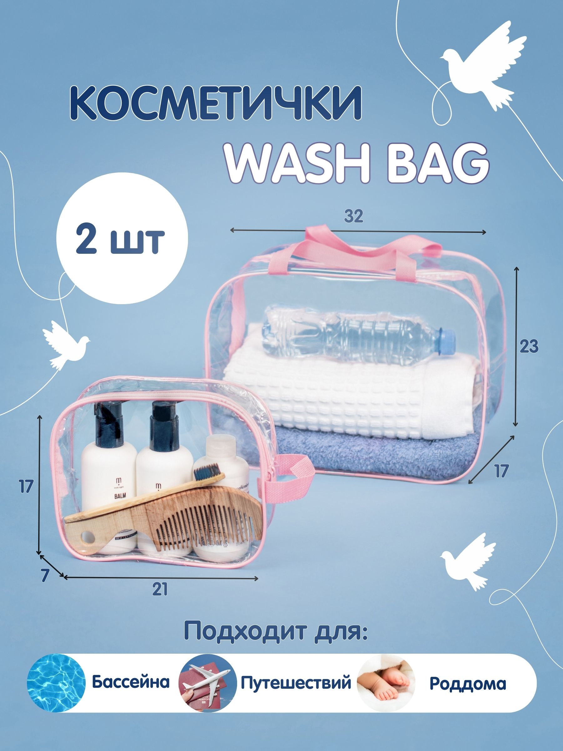 Сумка в роддом прозрачная 