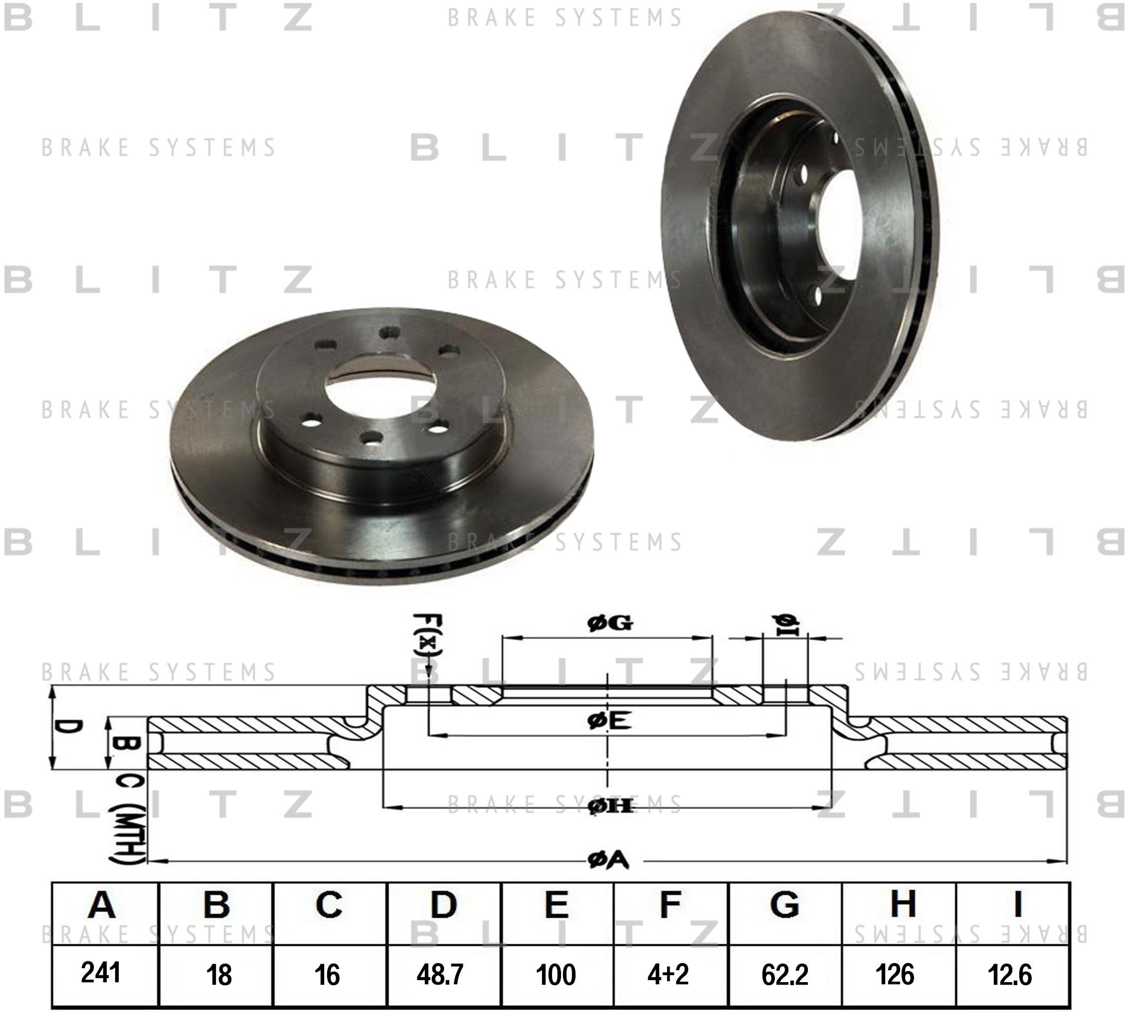 Диск Тормозной | Перед | Bs0230 Nsii0015386597 Blitz арт. BS0230