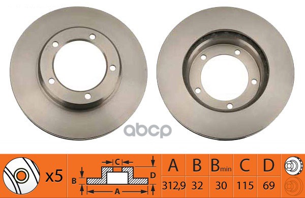 

Диски Тормозные Toyota Land Cruiser 100 4.7 2002 - 2007 Toyota Land Cruiser 100 4.2 1998 -