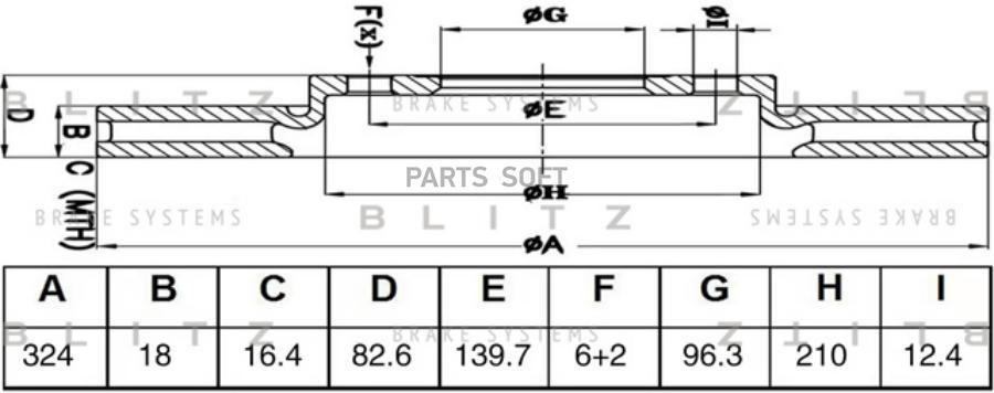 

BLITZ BS0558 Диск тормозной