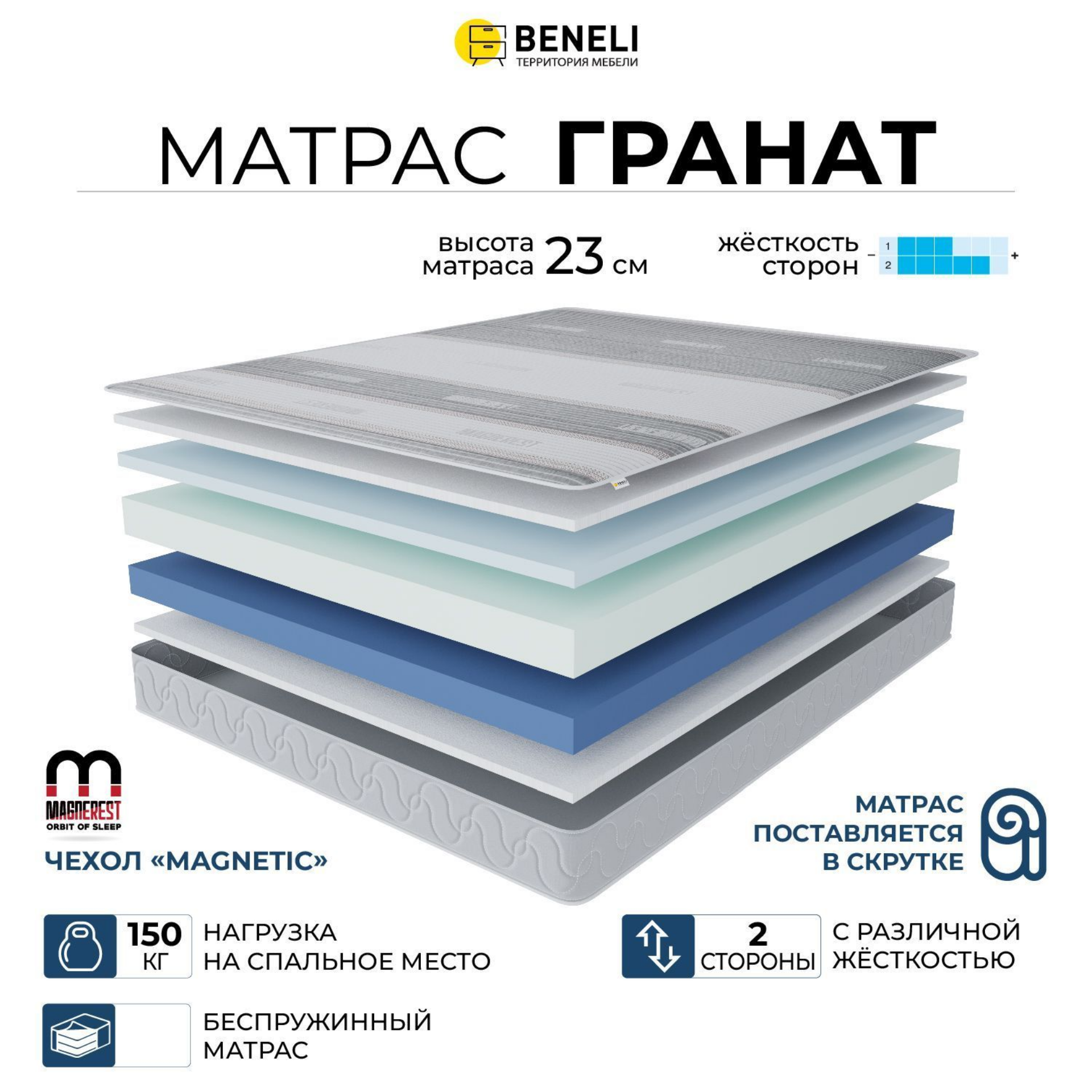 

Ортопедический матрас Beneli Гранат в чехле Магнетик, скрутка, эффект памяти, 90х200 см, Белый;серый, MAGNETIC