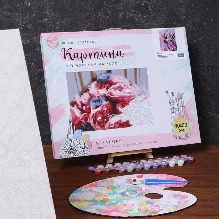 

Картина Школа талантов на холсте с подрамником Балет, 40х50 см
