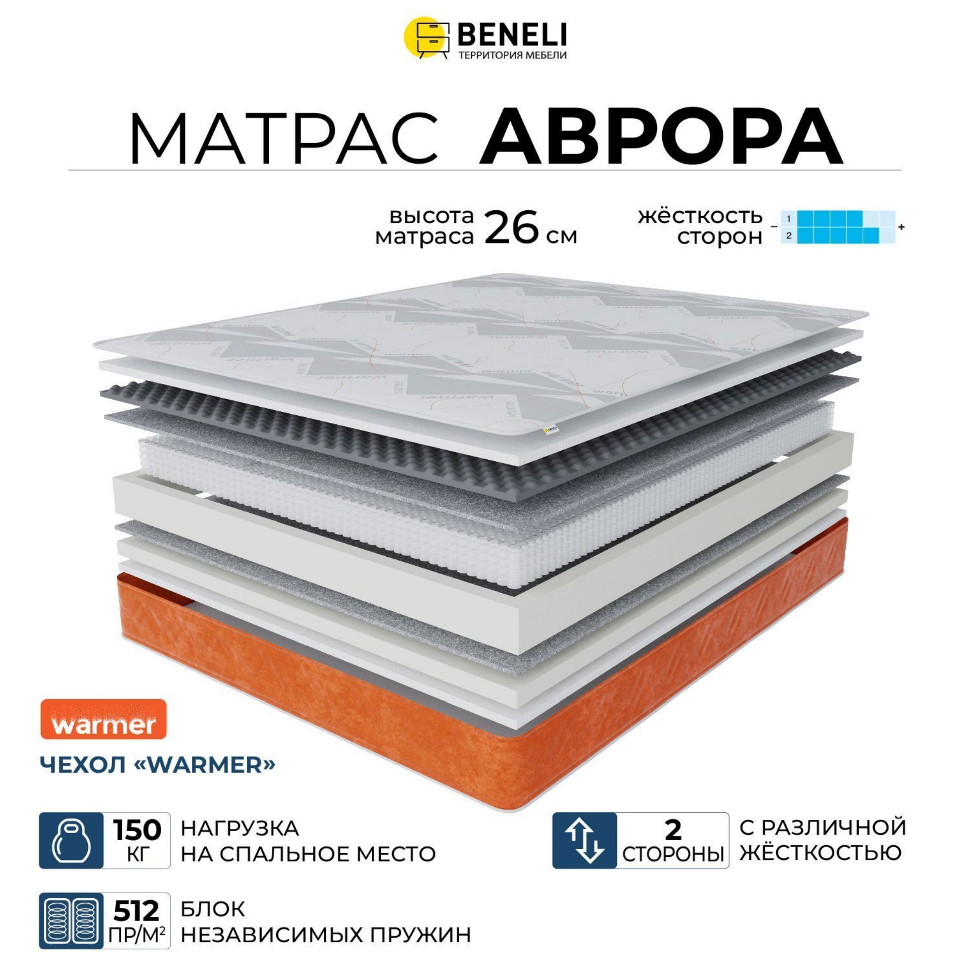 Ортопедический матрас Beneli Аврора в чехле Warmer с эффектом памяти 160х200 43678₽