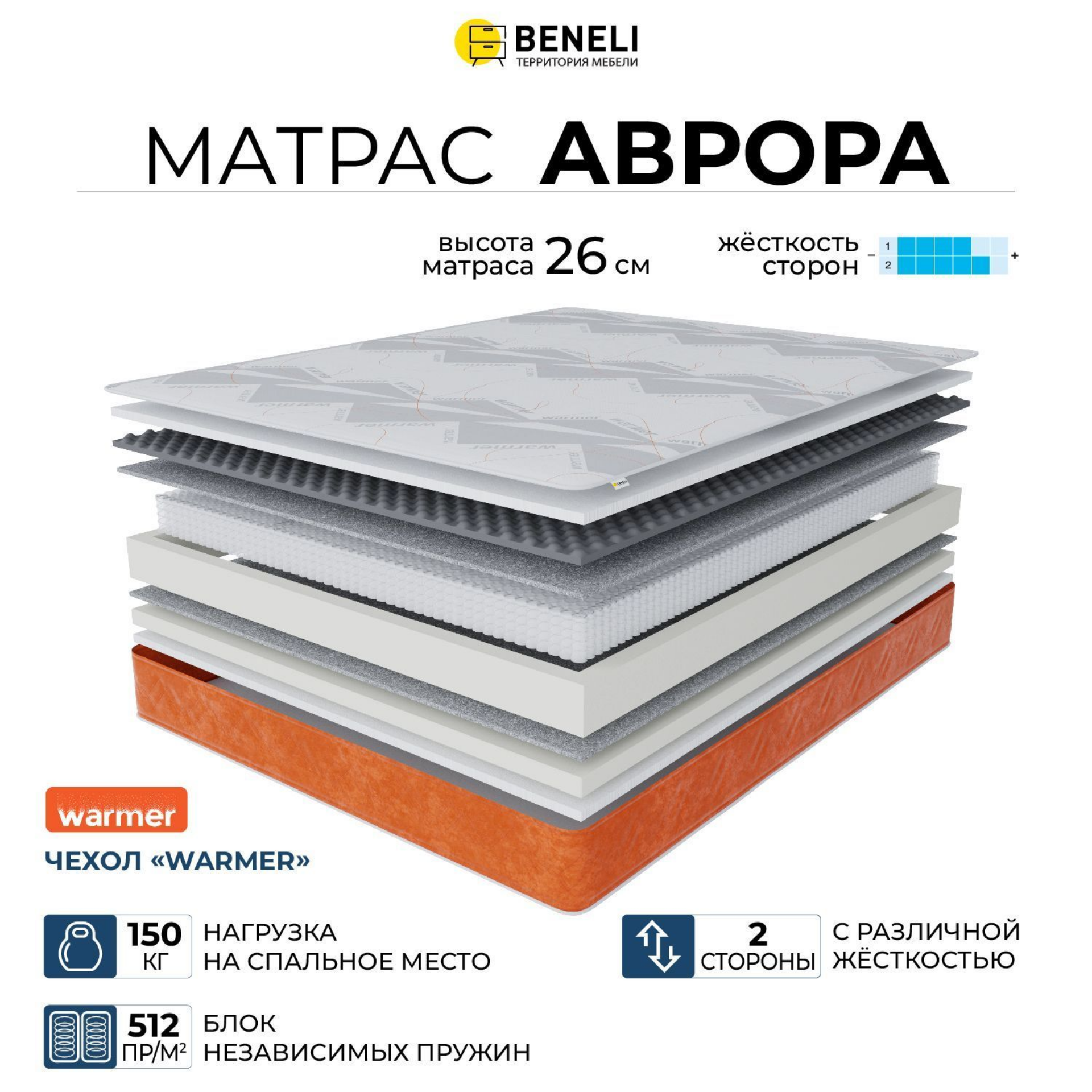 

Ортопедический матрас Beneli Аврора в чехле Warmer, с эффектом памяти, 80х200, Белый;оранжевый;серый, АВРОРА Warmer