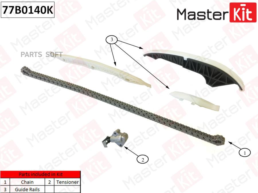 

К-Т Грм Masterkit 77b0140k Vag Cjxc MasterKit арт. 77B0140K