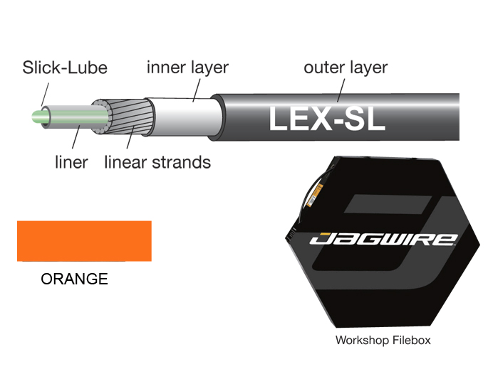 фото Оплётка троса переключения bhl464 4мм х 30 м, оранжевая jagwire