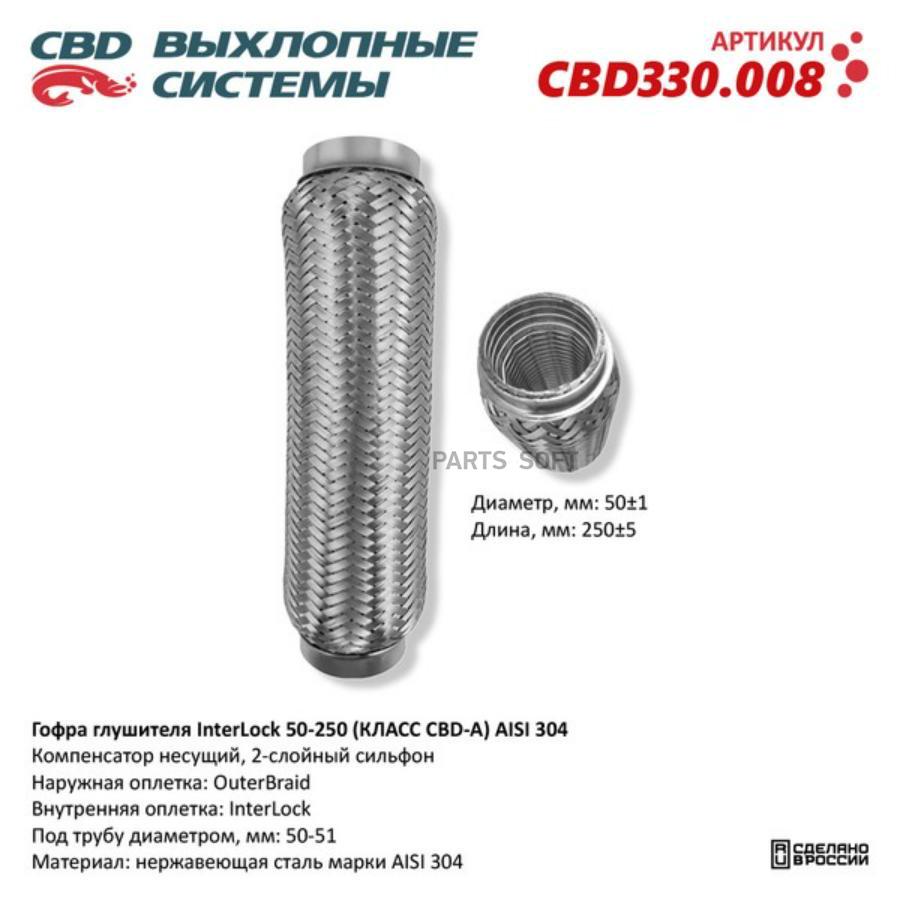 

Гофра глушителя InterLock 50-250 (КЛАСС CBD-A) AISI 304. CBD CBD330.008