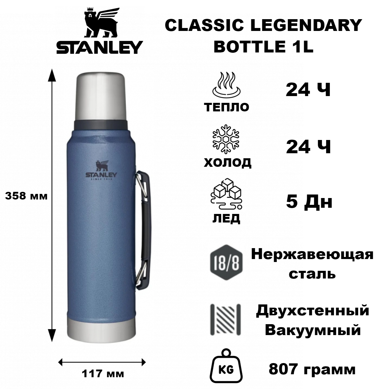 Термос Stanley Legendary Classic Bottle 1.0L Hammertone Lake