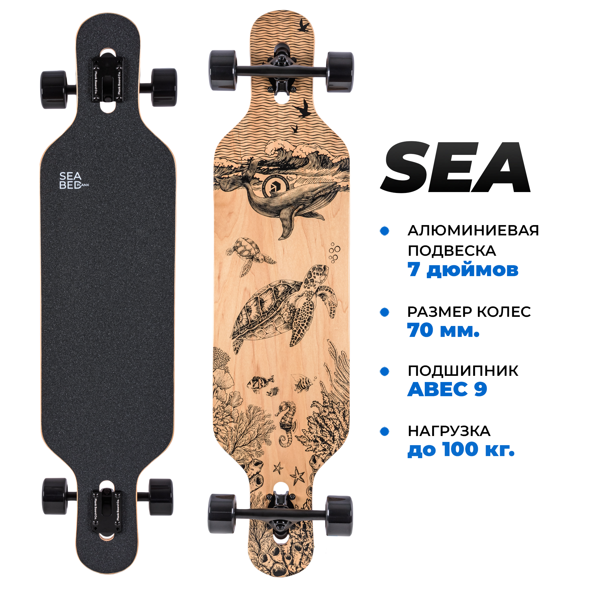 Лонгборд PLANK SEA 11490₽