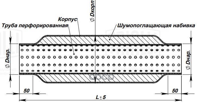 

TRIALLI ESM503001 Стронгер 50300-76 с перф. вн. узлом