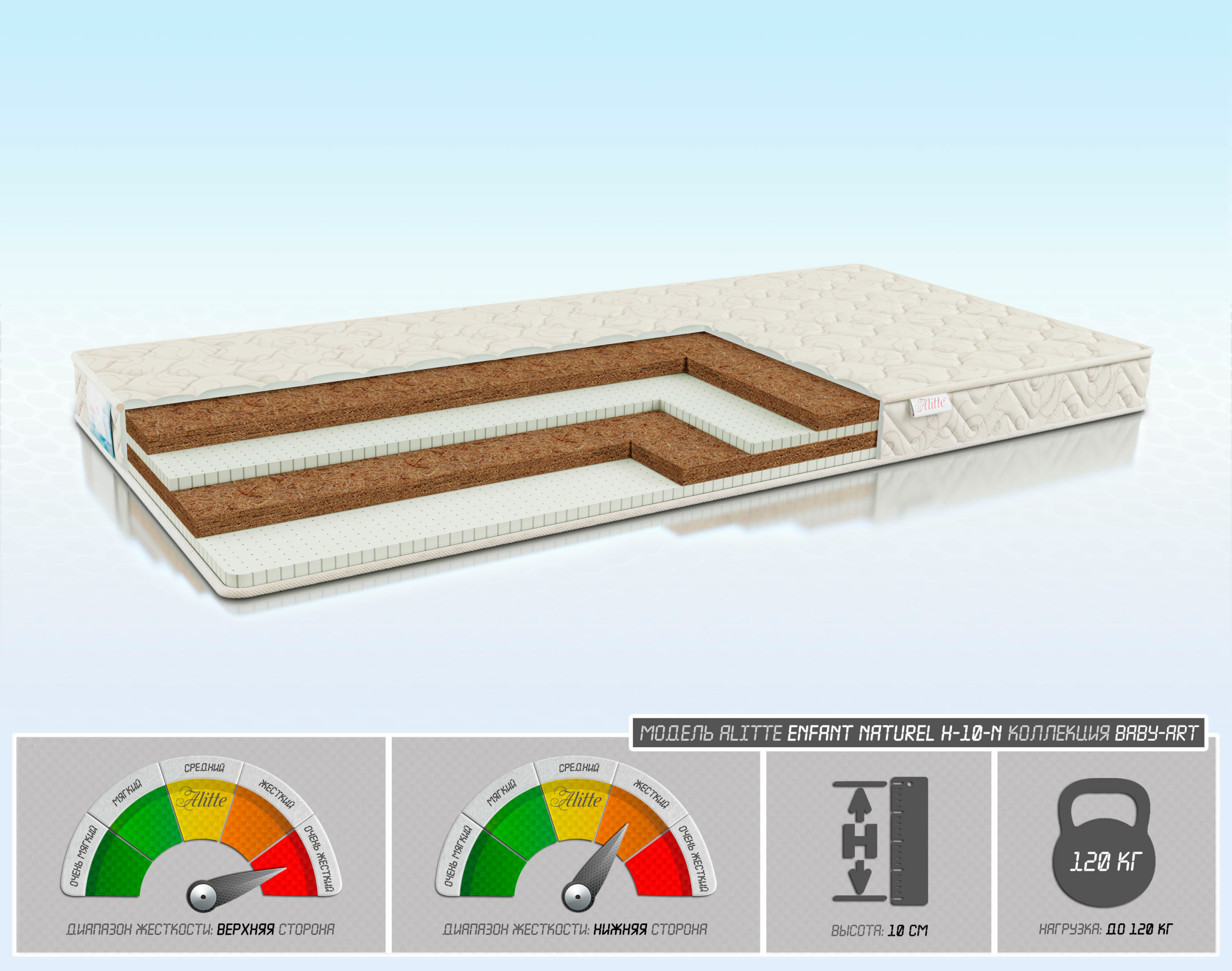 

Матрас Alitte Enfant Naturel H-10-N 90х200, Enfant Naturel H-10-N