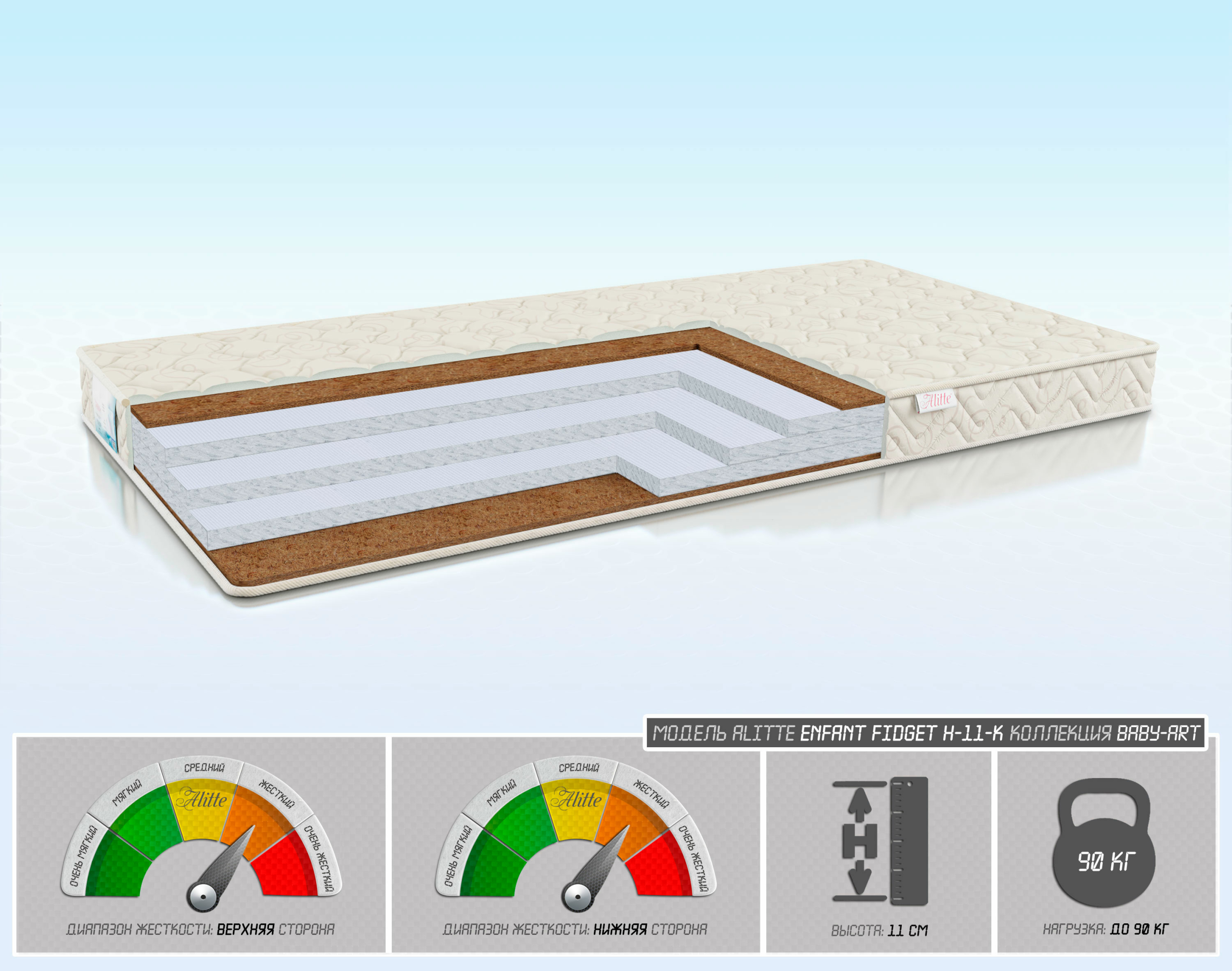 

Матрас Alitte Enfant Fidget H-11-K 90х200, Enfant Fidget H-11-K