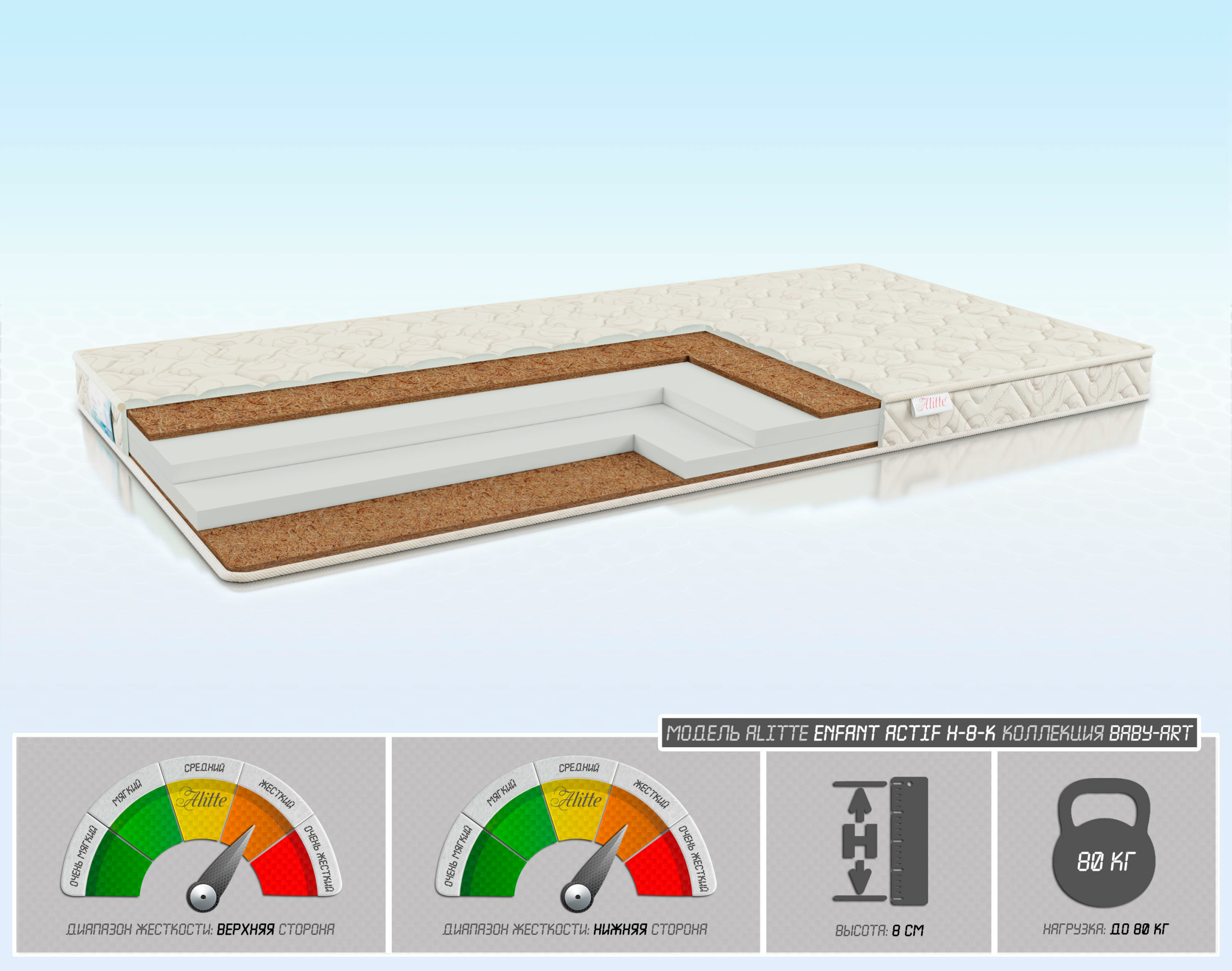 

Матрас Alitte Enfant Actif H-8-K 80х200, Enfant Actif H-8-K