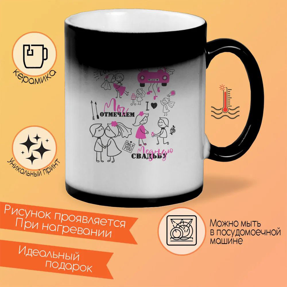 

Кружка CoolPodarok День свадьбы Свадьба. Отмечаем медную свадьбу
