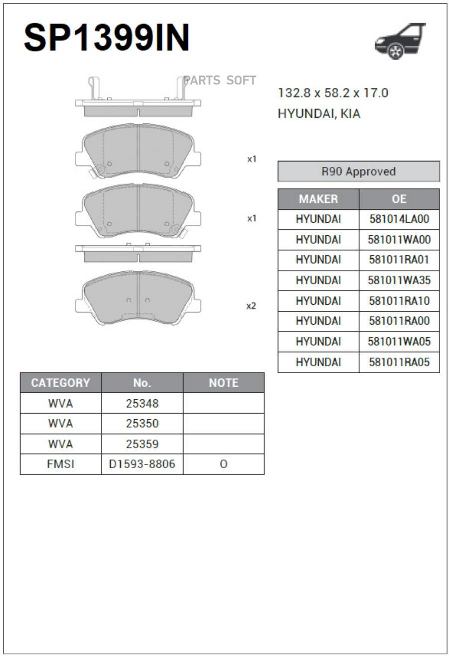 

Колодки Передние Hyundai Solaris (Произв-Во Индия, Без Противошум Пластин) Sp1399in Sangsi