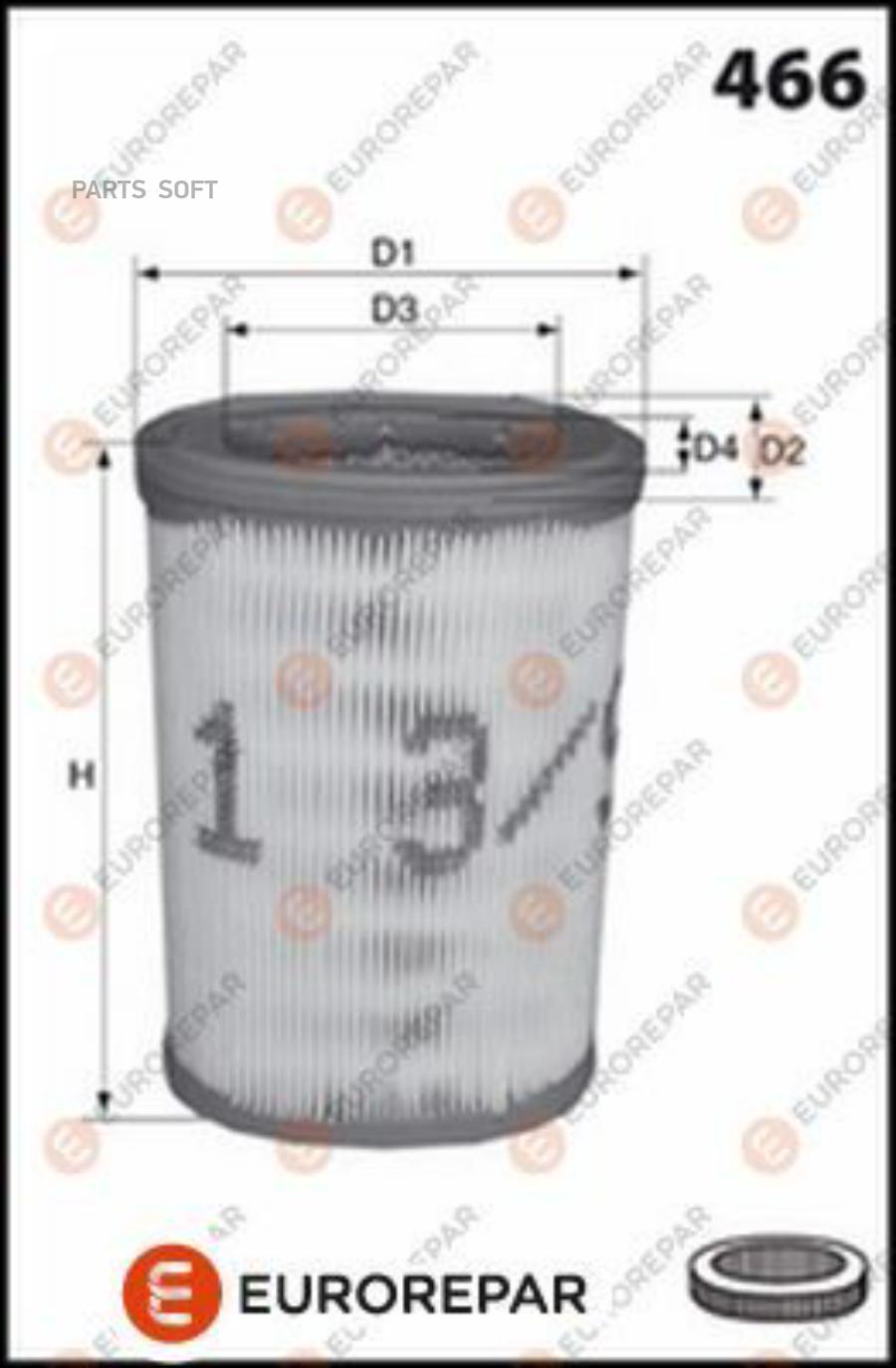 

Фильтр воздушный HYUNDAI H1 2.5 TD 97- EUROREPAR 1667450580