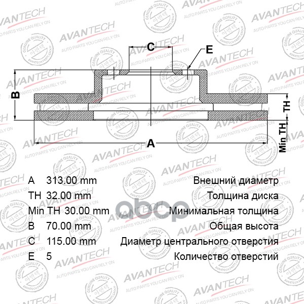 

Диск Тормозной Передний Правый (Перфорированный) AVANTECH арт. BR0262S