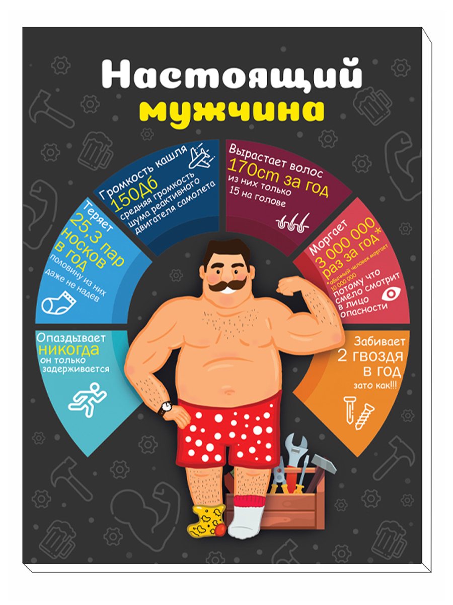 

Картина на холсте Качества настоящего мужчины