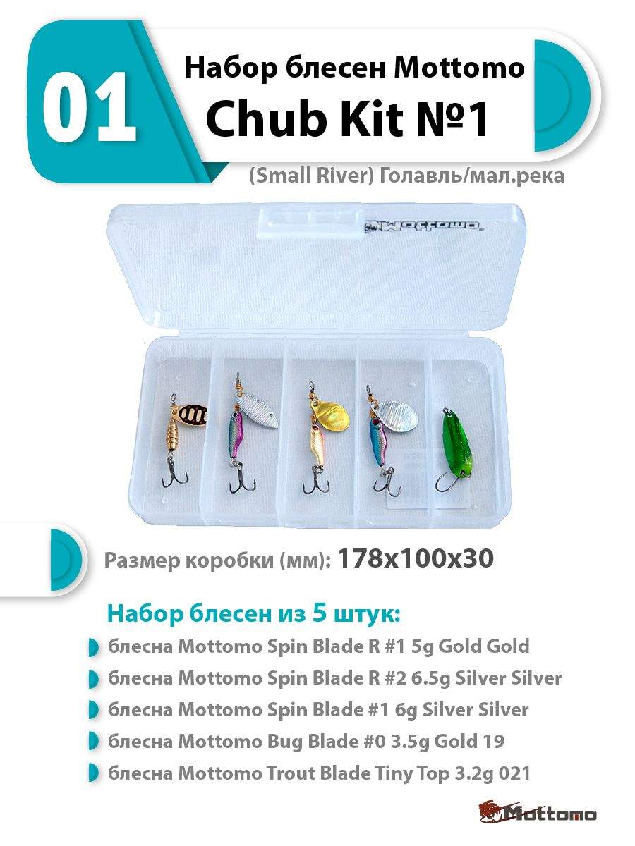 

Набор блесен Mottomo Chub Kit  (Small River) Голавль/мал.река, Разноцветный, Kit