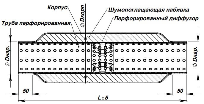 

Стронгер 60550-83 с перфорированным диффузором (алюминизированная сталь) TRIALLI ESM60550d