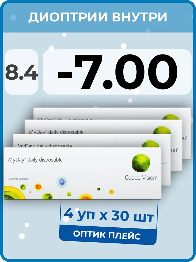 

Контактные линзы MyDay Daily Disposable 4 упаковки по 30 линз, R 8,4 SPH -7,00