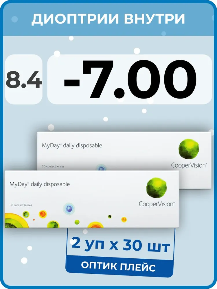 

Контактные линзы MyDay Daily Disposable 2 упаковки по 30 линз, R 8,4 SPH -7,00