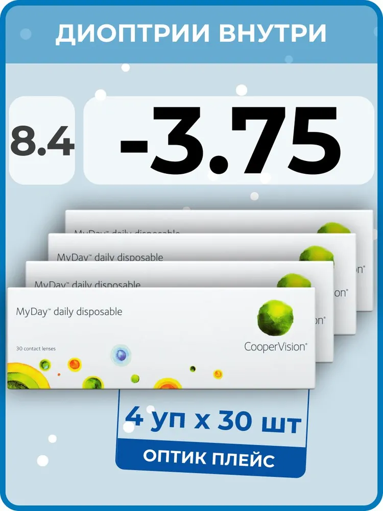 

Контактные линзы MyDay Daily Disposable 4 упаковки по 30 линз, R 8,4 SPH -3,75