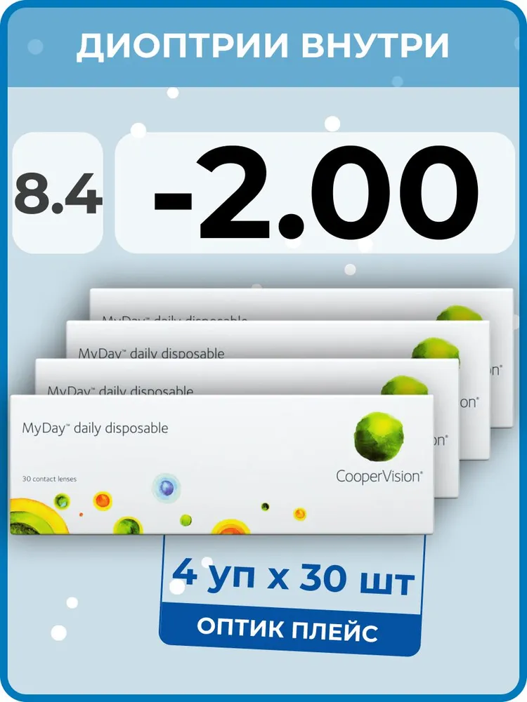 

Контактные линзы MyDay Daily Disposable 4 упаковки по 30 линз, R 8,4 SPH -2,00