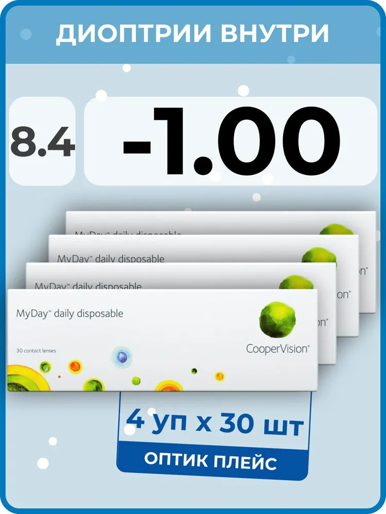 

Контактные линзы MyDay Daily Disposable 4 упаковки по 30 линз, R 8,4 SPH -1,00