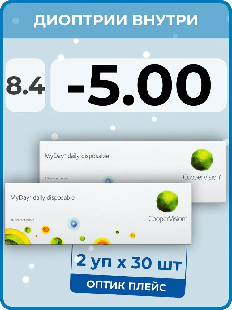 

Контактные линзы MyDay Daily Disposable 2 упаковки по 30 линз, R 8,4 SPH -5,00