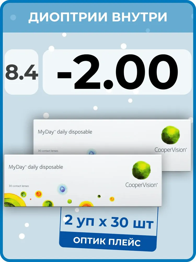 

Контактные линзы MyDay Daily Disposable 2 упаковки по 30 линз, R 8,4 SPH -2,00