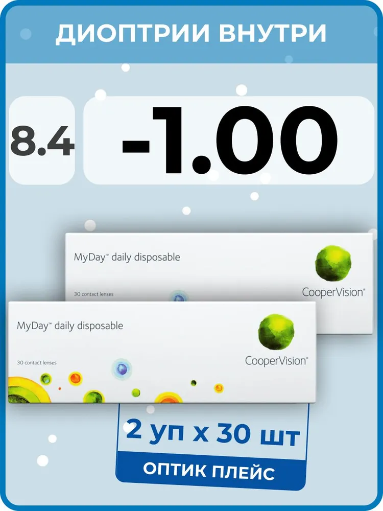 

Контактные линзы MyDay Daily Disposable 2 упаковки по 30 линз, R 8,4 SPH -1,00