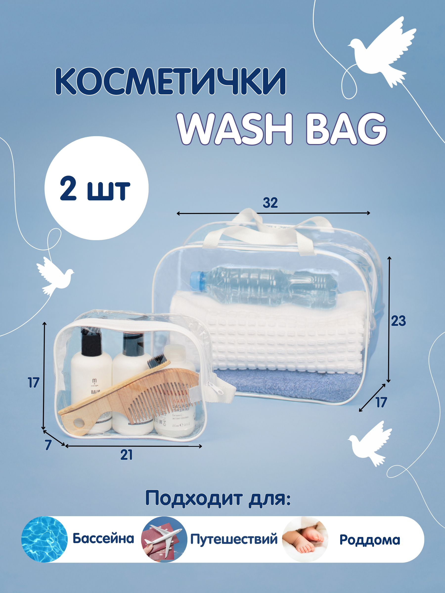 Сумка в роддом прозрачная 