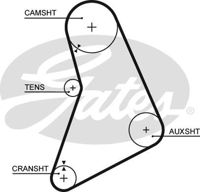 

Ремень ГРМ GATES 5068